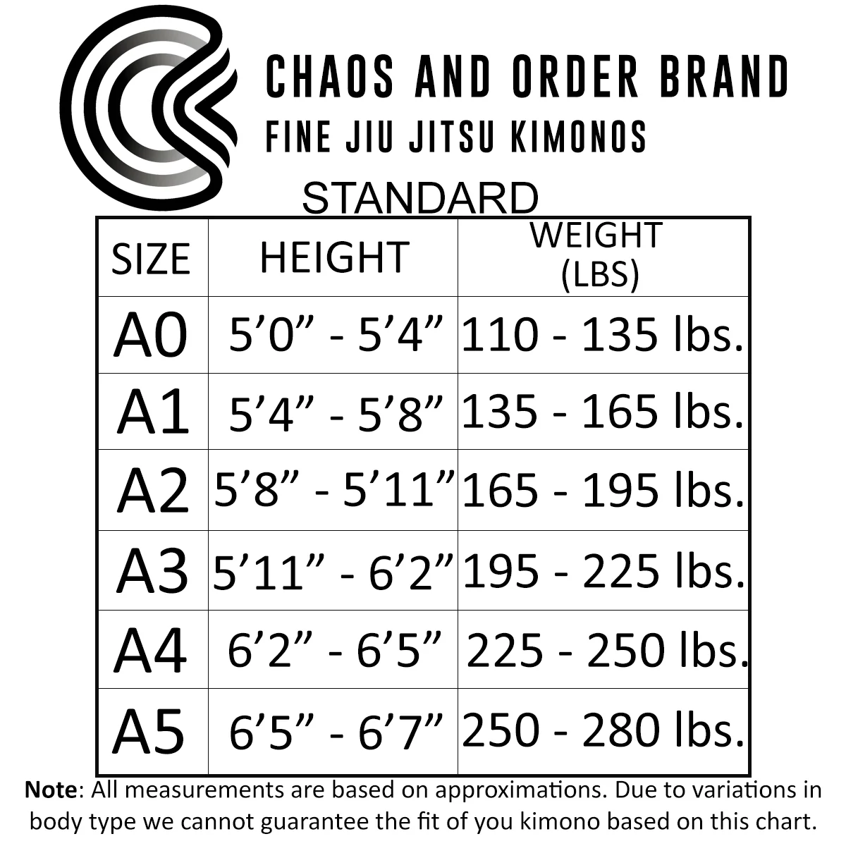 Chaos and Order Explorer Series Astronaut BJJ Gi - Black - Image 7