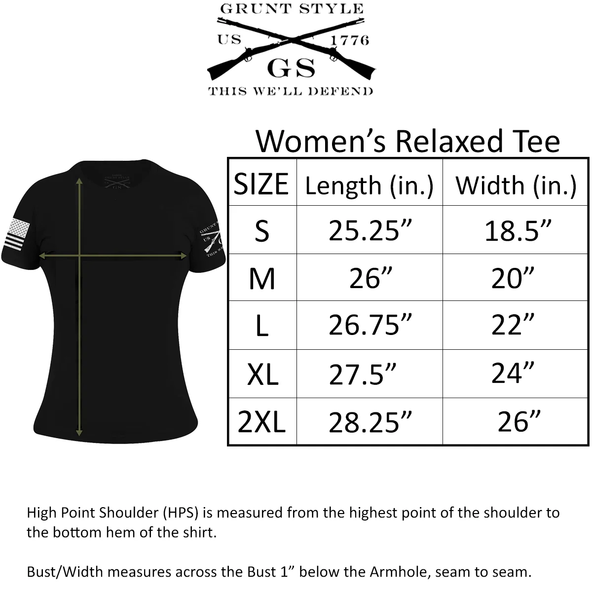 Grunt Style Women's USN - Est. 1775 Relaxed Fit T-Shirt - Navy - Image 4