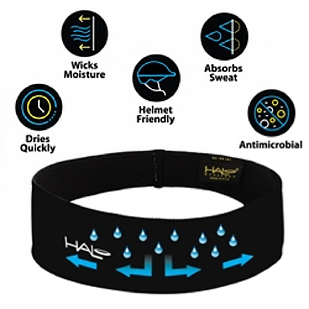 Halo Headband AIR II Pullover Sweatband - Image 5