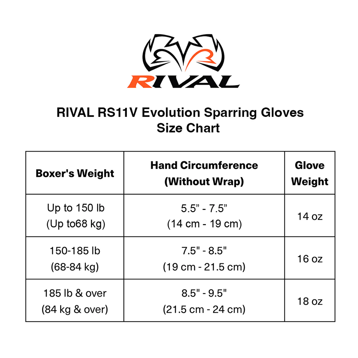 Rival Boxing RS11V Evolution Hook and Loop Sparring Gloves - Image 6