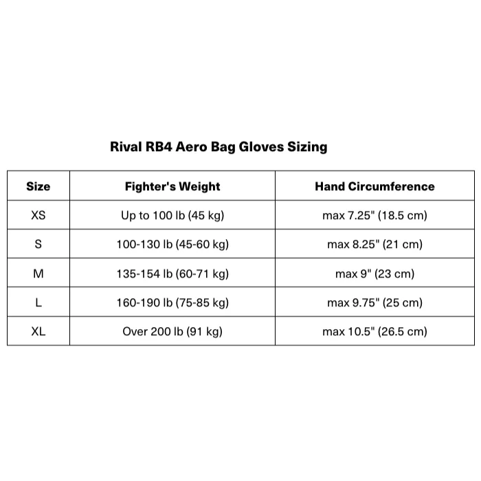 RIVAL Boxing RB4 Aero Bag Gloves - Image 4