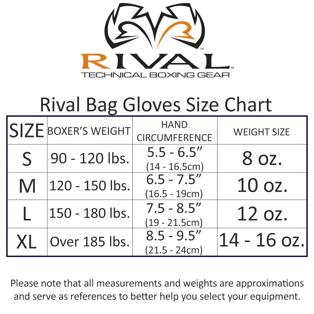 RIVAL Boxing RFX Guerrero SF-F Pro Fight Lace-Up Boxing Gloves - Image 6