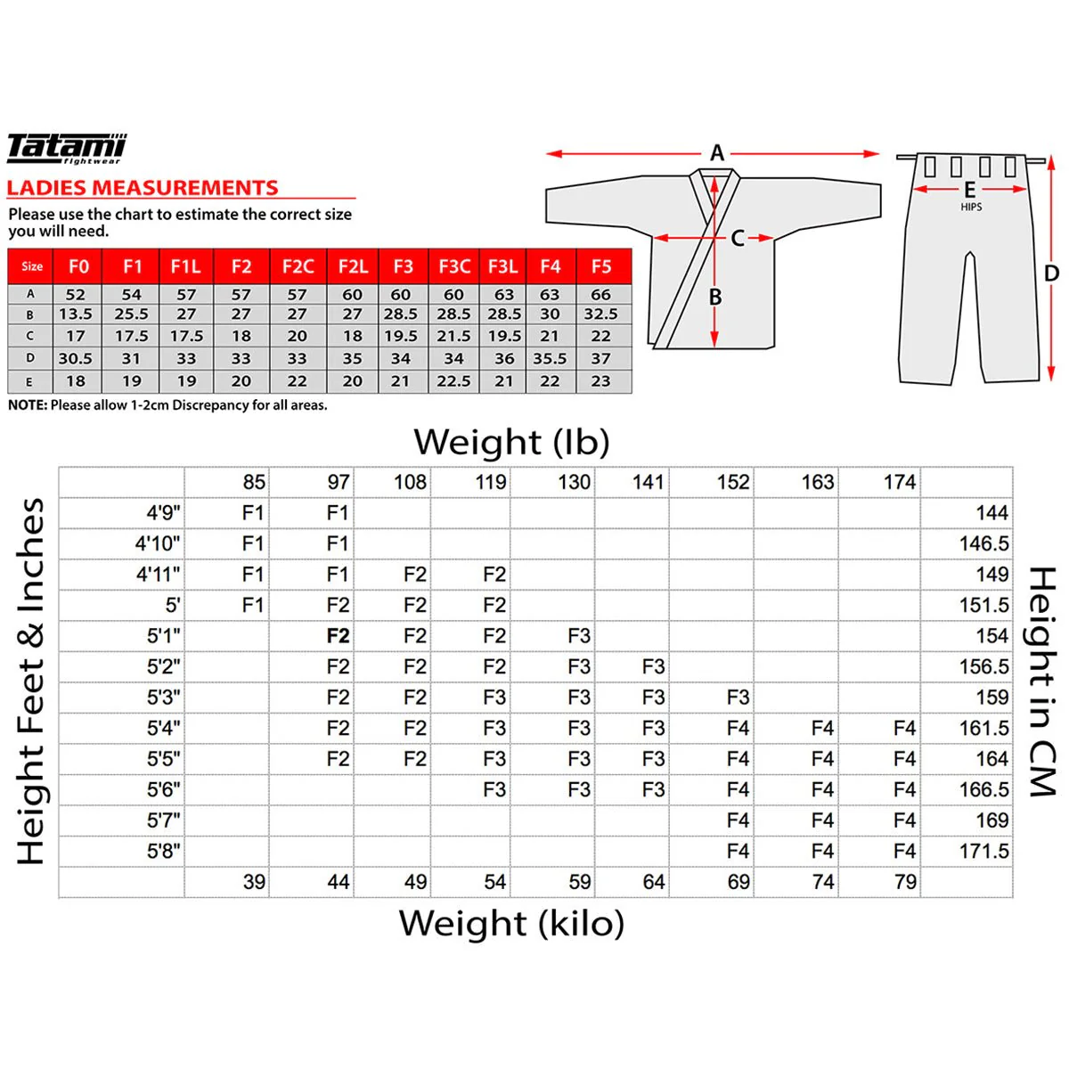 Tatami Fightwear Women's Basic Gi Pants - Black - Image 2