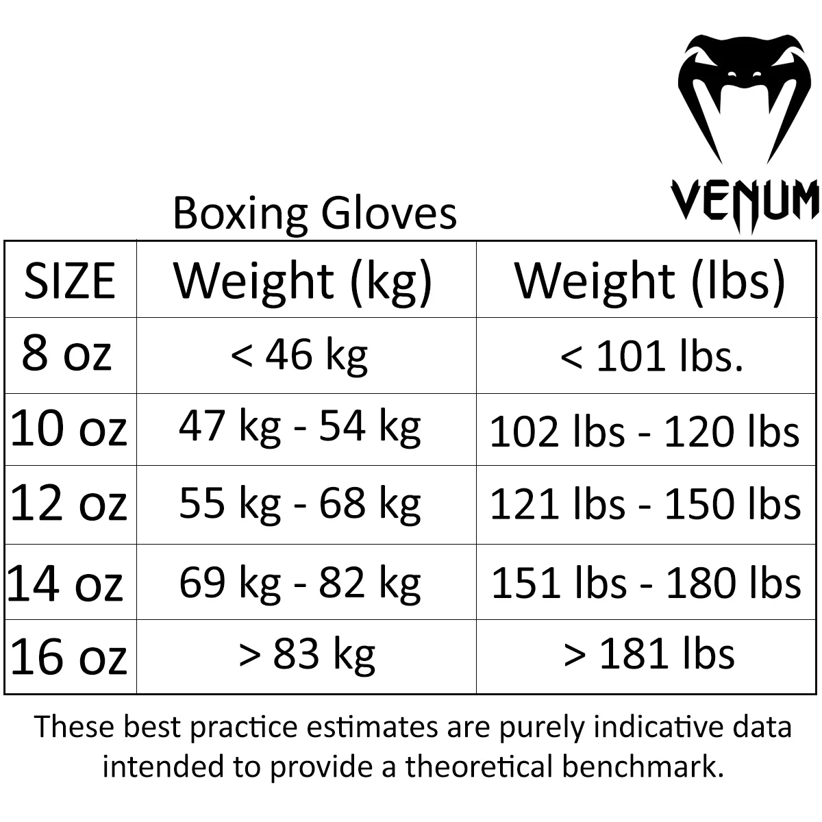 Venum Skull Hook and Loop Boxing Gloves - Black - Image 6
